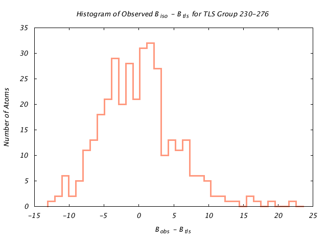 1KP8_CHAINH_TLSH230_276_BoBc