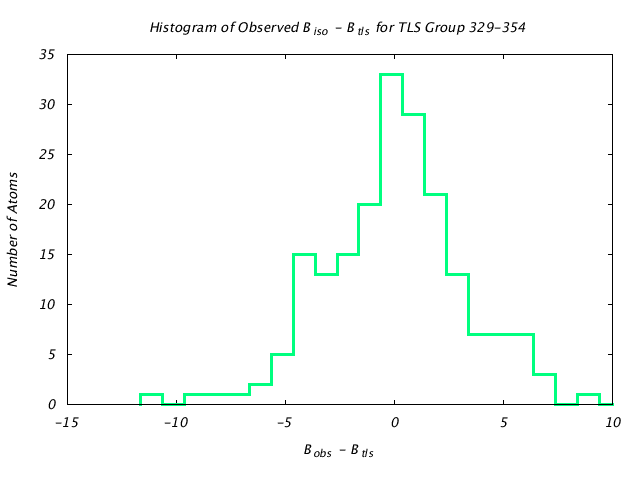 1KP8_CHAINH_TLSH329_354_BoBc