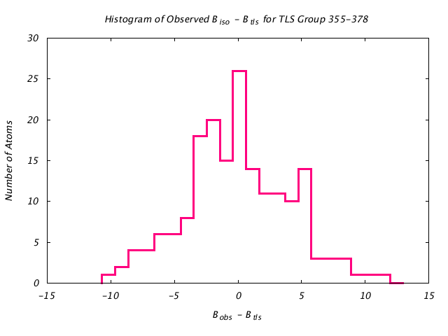 1KP8_CHAINH_TLSH355_378_BoBc