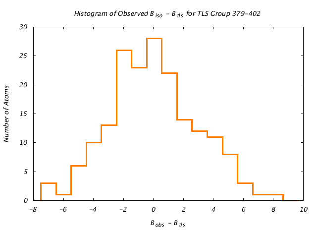 1KP8_CHAINH_TLSH379_402_BoBc