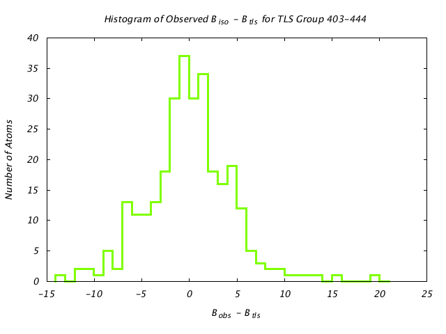 1KP8_CHAINH_TLSH403_444_BoBc