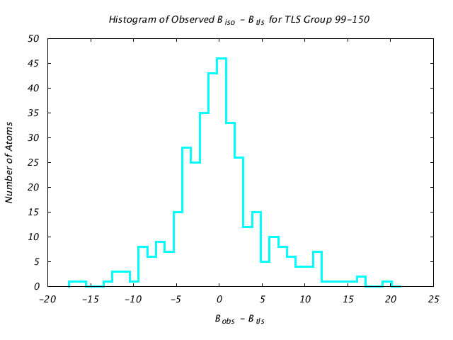 1KP8_CHAINH_TLSH99_150_BoBc