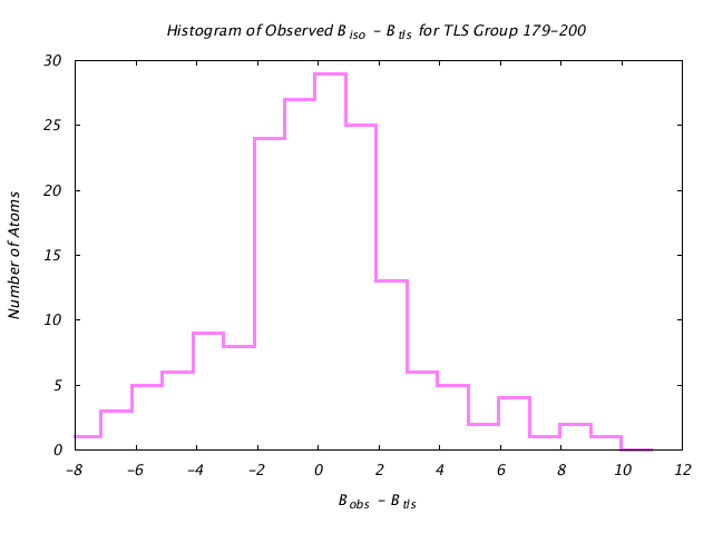 1KP8_CHAINH_TLSH179_200_BoBc