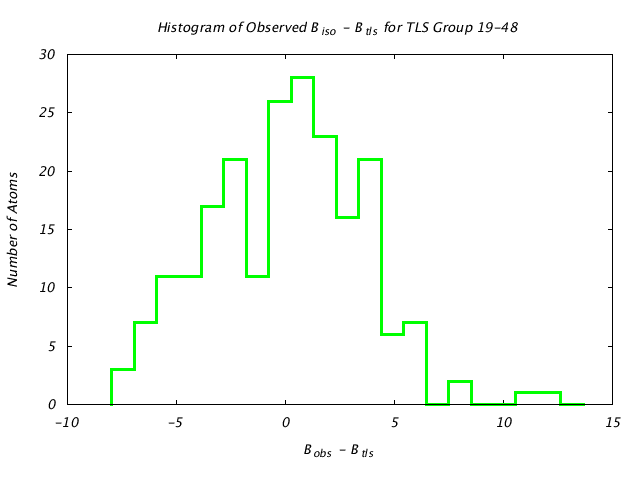 1KP8_CHAINH_TLSH19_48_BoBc