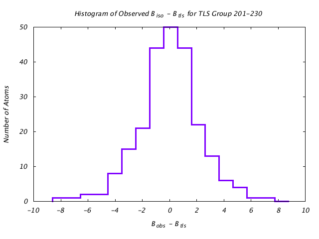 1KP8_CHAINH_TLSH201_230_BoBc