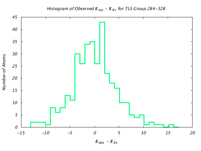 1KP8_CHAINH_TLSH284_328_BoBc