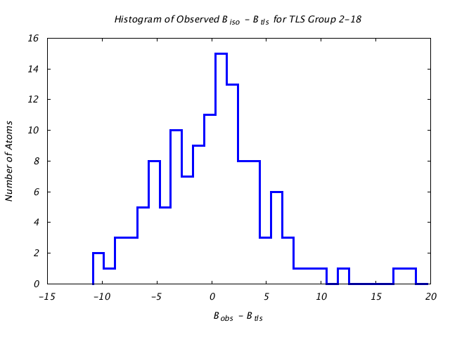 1KP8_CHAINH_TLSH2_18_BoBc