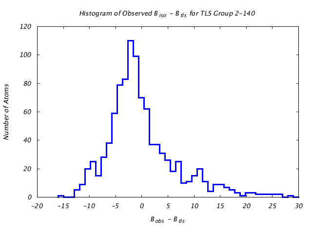 1KP8_CHAINH_TLSH2_140_BoBc