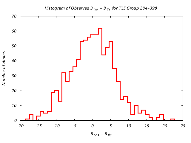 1KP8_CHAINH_TLSH284_398_BoBc