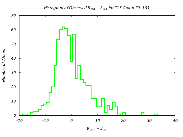 1KP8_CHAINH_TLSH79_183_BoBc