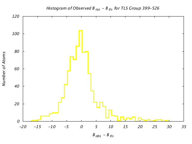 1KP8_CHAINH_TLSH399_526_BoBc