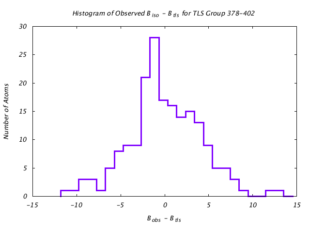 1KP8_CHAINI_TLSI378_402_BoBc