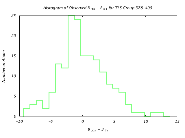 1KP8_CHAINI_TLSI378_400_BoBc