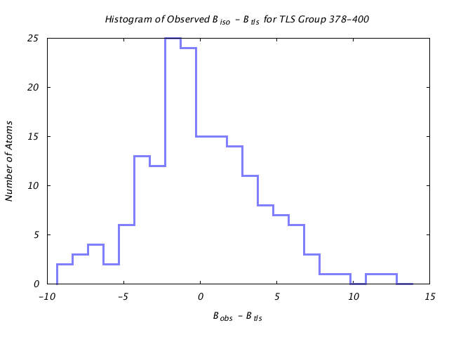 1KP8_CHAINI_TLSI378_400_BoBc