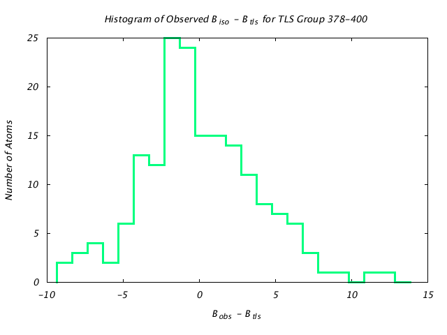 1KP8_CHAINI_TLSI378_400_BoBc