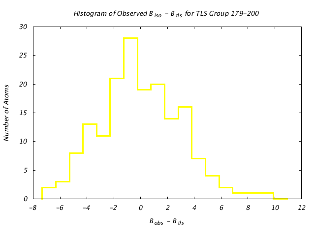 1KP8_CHAINI_TLSI179_200_BoBc