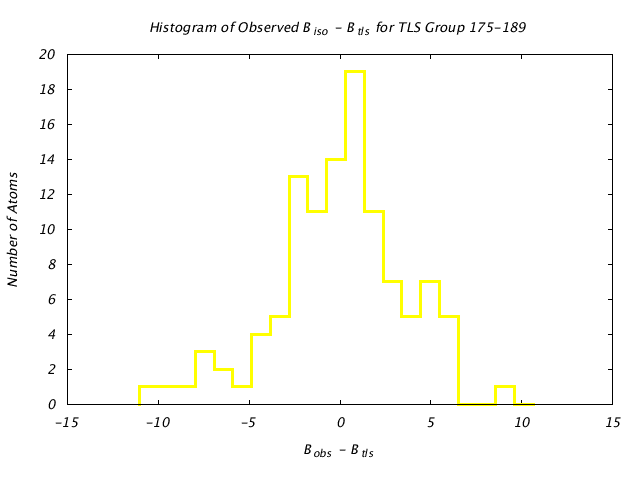 1KP8_CHAINI_TLSI175_189_BoBc