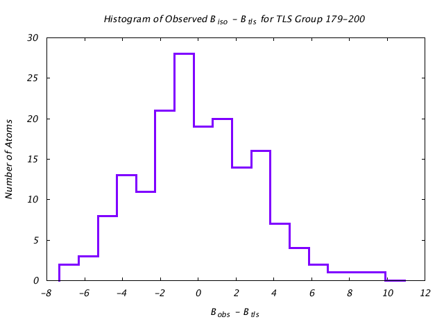 1KP8_CHAINI_TLSI179_200_BoBc