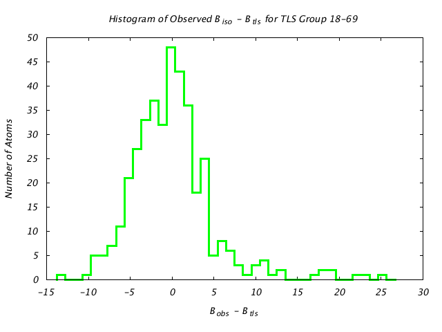 1KP8_CHAINI_TLSI18_69_BoBc