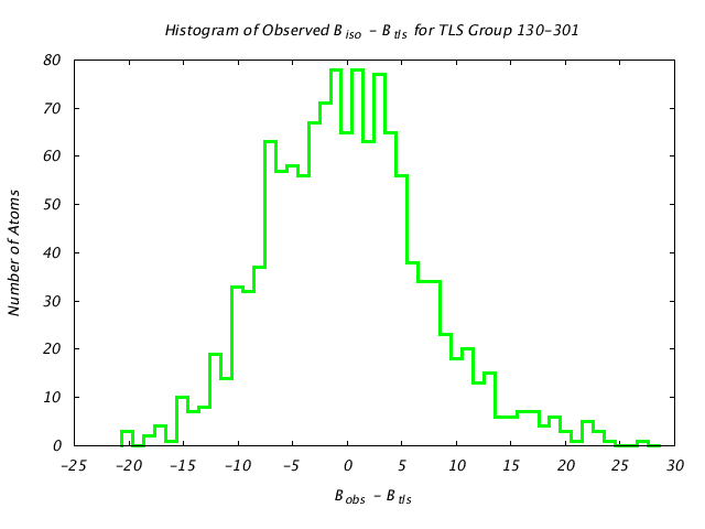 1KP8_CHAINI_TLSI130_301_BoBc