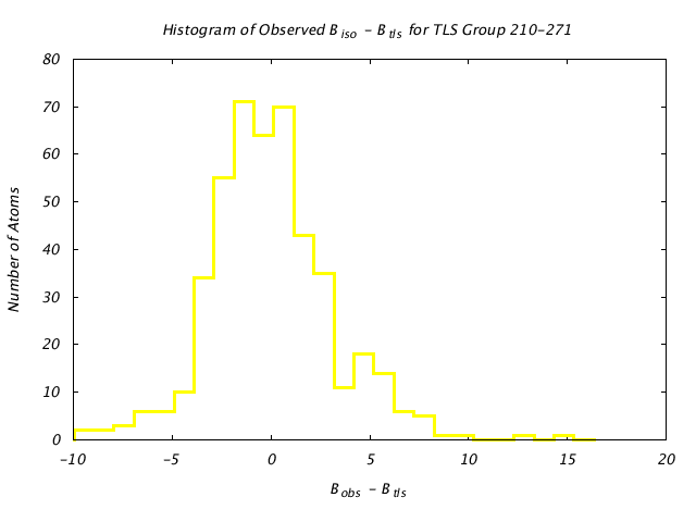 1KP8_CHAINJ_TLSJ210_271_BoBc