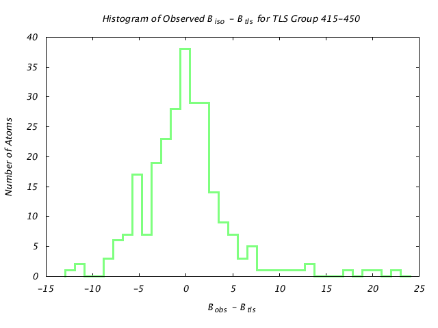 1KP8_CHAINJ_TLSJ415_450_BoBc