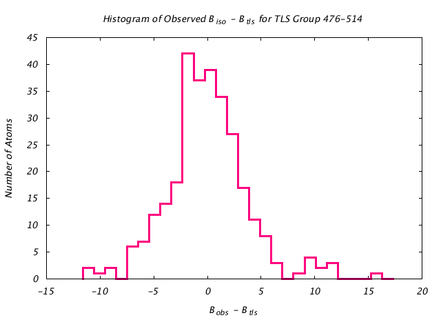 1KP8_CHAINJ_TLSJ476_514_BoBc