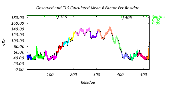 1KP8_CHAINJ_NTLS14_BMEAN