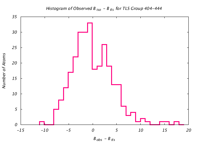 1KP8_CHAINJ_TLSJ404_444_BoBc