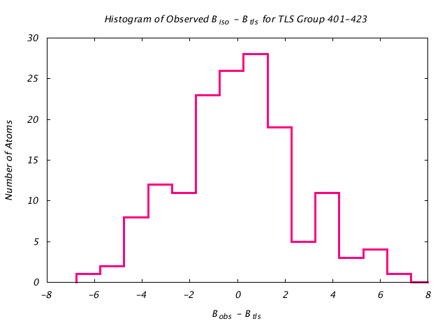 1KP8_CHAINJ_TLSJ401_423_BoBc