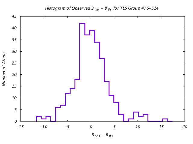 1KP8_CHAINJ_TLSJ476_514_BoBc