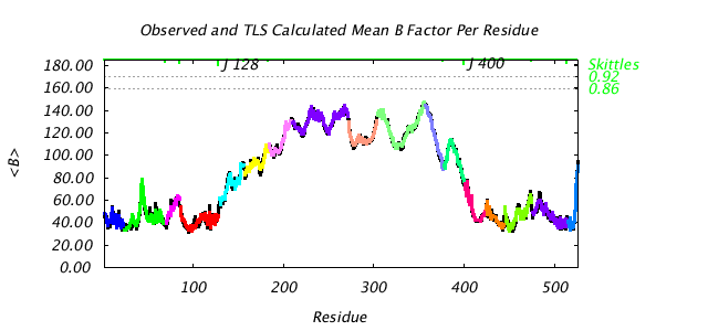 1KP8_CHAINJ_NTLS17_BMEAN