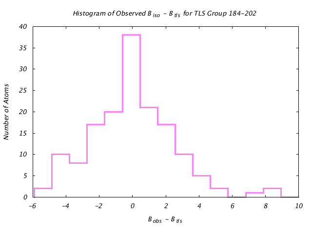 1KP8_CHAINJ_TLSJ184_202_BoBc