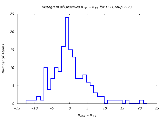 1KP8_CHAINJ_TLSJ2_23_BoBc