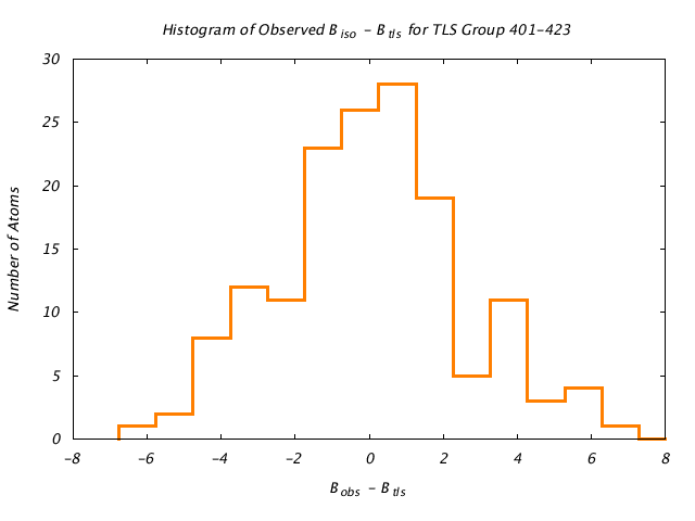 1KP8_CHAINJ_TLSJ401_423_BoBc