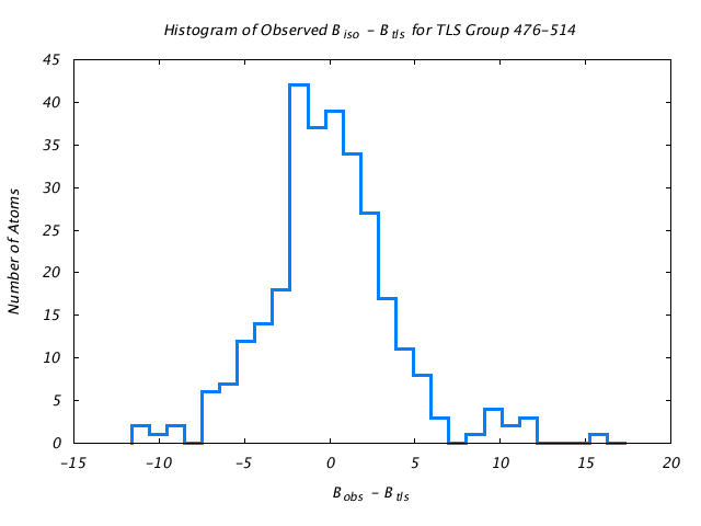 1KP8_CHAINJ_TLSJ476_514_BoBc