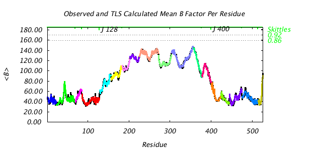 1KP8_CHAINJ_NTLS18_BMEAN