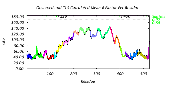 1KP8_CHAINJ_NTLS19_BMEAN