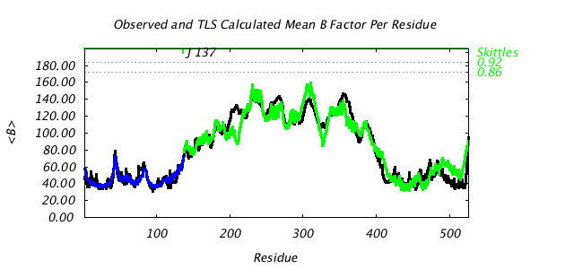 1KP8_CHAINJ_NTLS2_BMEAN