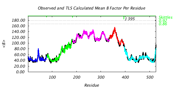 1KP8_CHAINJ_NTLS5_BMEAN