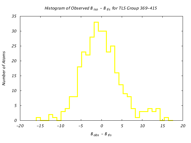 1KP8_CHAINJ_TLSJ369_415_BoBc