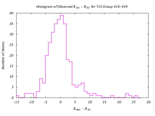 1KP8_CHAINJ_TLSJ416_459_BoBc