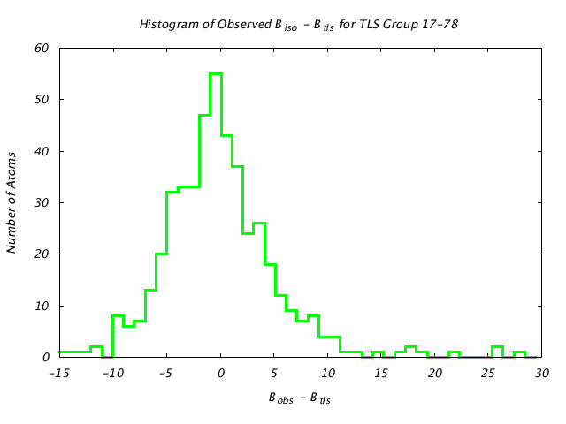 1KP8_CHAINK_TLSK17_78_BoBc