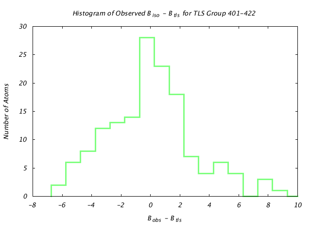 1KP8_CHAINK_TLSK401_422_BoBc