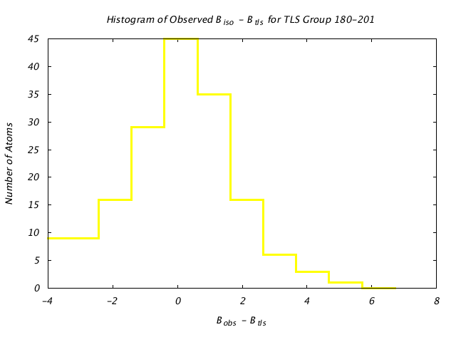 1KP8_CHAINK_TLSK180_201_BoBc