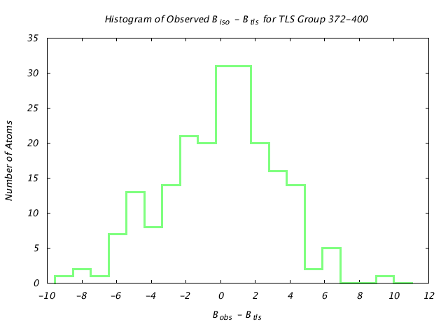 1KP8_CHAINK_TLSK372_400_BoBc