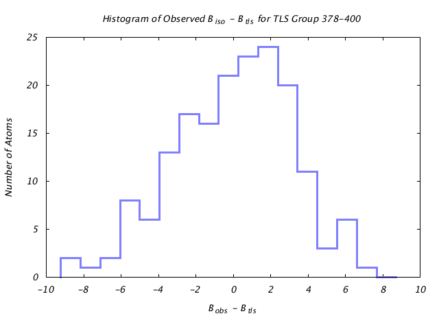 1KP8_CHAINK_TLSK378_400_BoBc