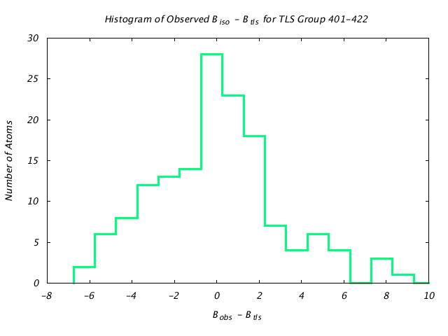 1KP8_CHAINK_TLSK401_422_BoBc