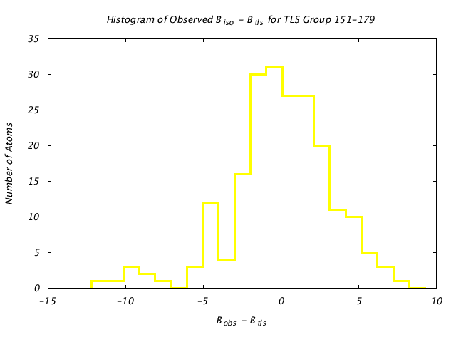 1KP8_CHAINK_TLSK151_179_BoBc