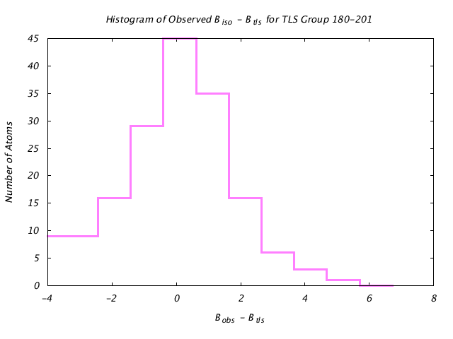 1KP8_CHAINK_TLSK180_201_BoBc